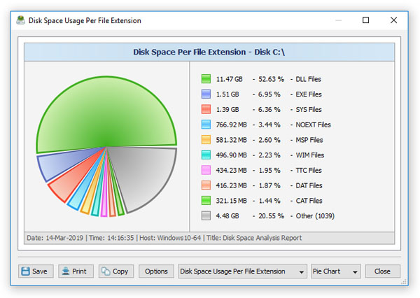 DiskSavvy Disk Space Analysis Filtered Pie Charts